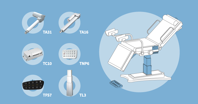 Electric actuators and columns for medical chairs 